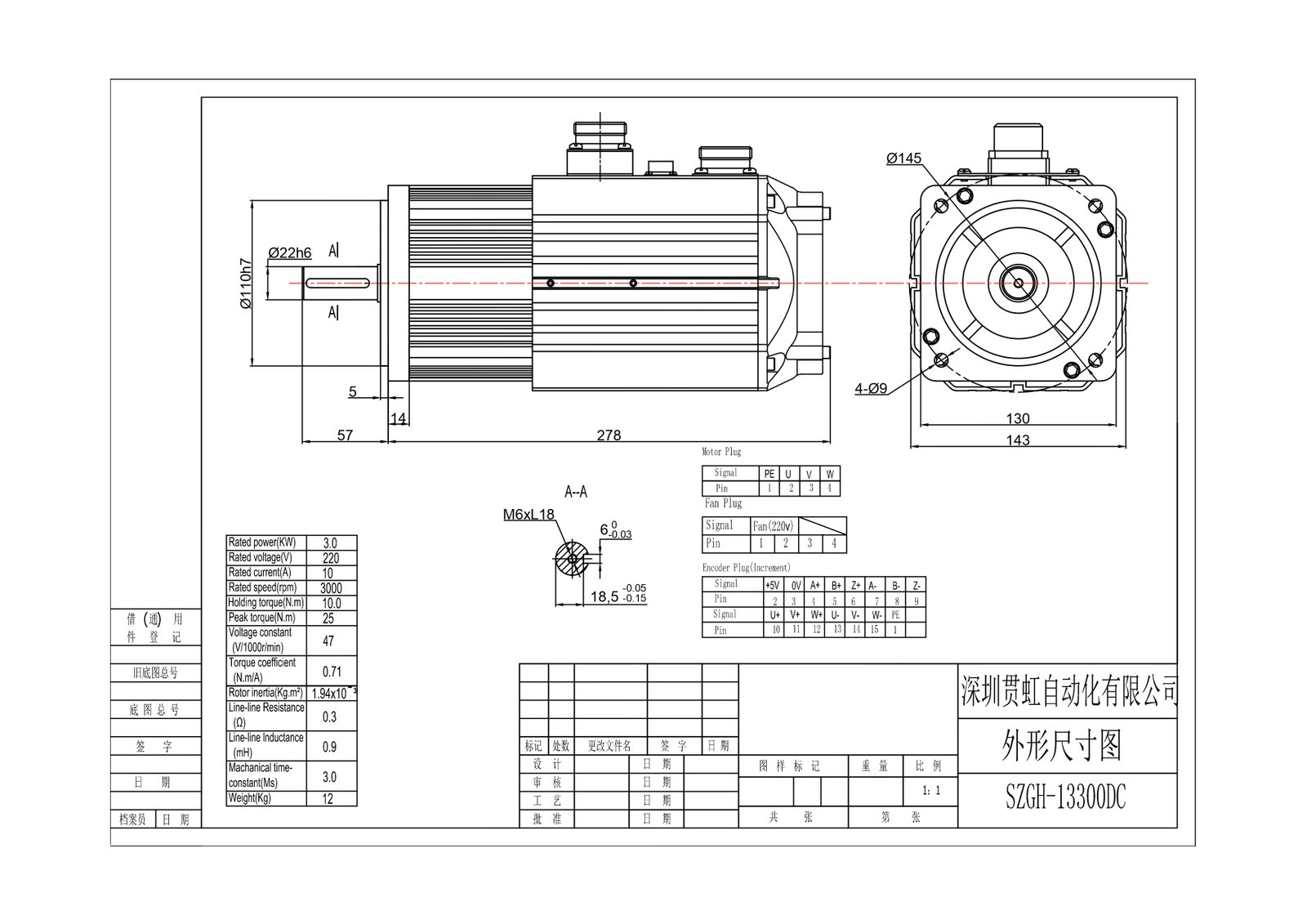 Diagrama del Kit